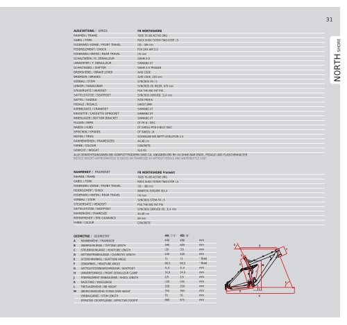 Katalog 2007 - Ghost