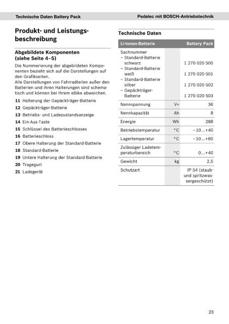 Mit BOSCH Antriebstechnik. BENUTZERHANDBUCH - Ebike