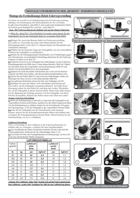 Federgabel mit / oder < Stahlfeder/Öl> - Pedalpower