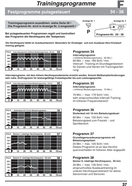 Trainingsprogramme - Daum Electronic