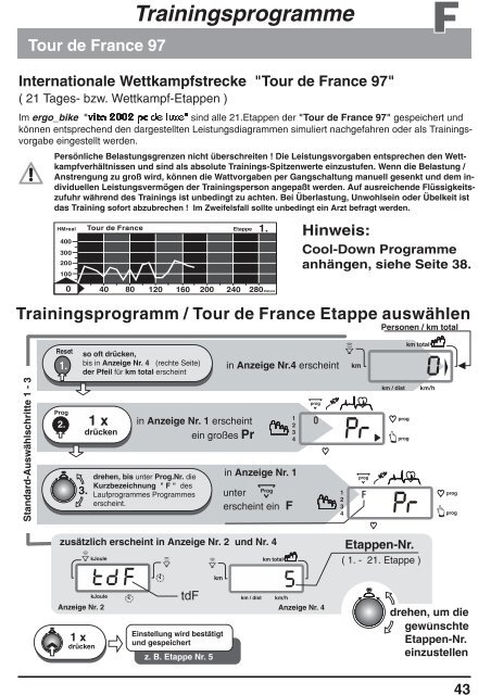 Trainingsprogramme - Daum Electronic