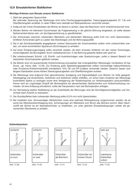 Erreichbare Bohrtiefen - Geradegenutete Bohrer