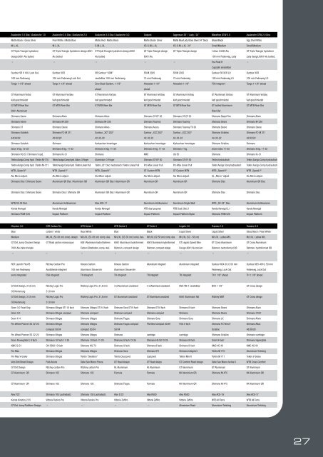 oMarathon GTW Shimano Deore 27-Gang - The Cyclery