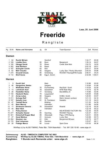 Freeride - ALGE-TIMING Schweiz