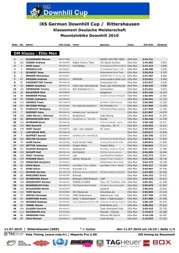 iXS German Downhill Cup / Rittershausen