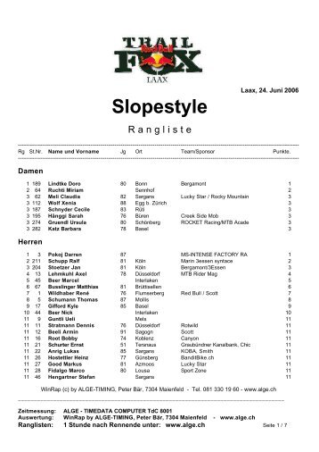 Slopestyle - ALGE-TIMING Schweiz