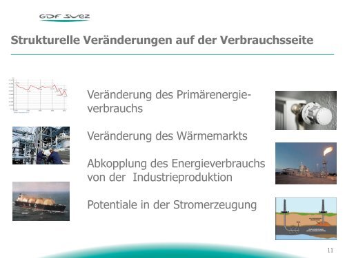 Dr. Karl-Peter Thelen, GDF Suez Energie Deutschland - enreg.eu