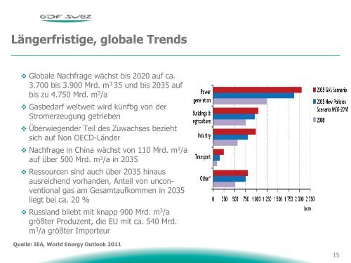 Dr. Karl-Peter Thelen, GDF Suez Energie Deutschland - enreg.eu