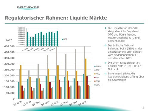 Dr. Karl-Peter Thelen, GDF Suez Energie Deutschland - enreg.eu