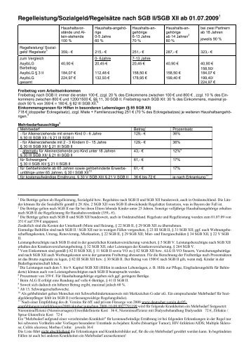 Regelleistung/Sozialgeld/Regelsätze nach SGB II/SGB XII ab 01.07 ...