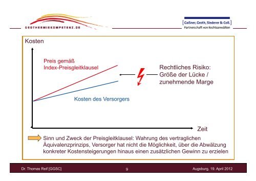 Brennpunkt Wärmepreise und Preisgleitklauseln - GGSC Seminare