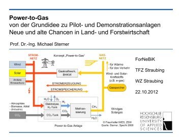 Power-to-Gas von der Grundidee zu Pilot- und ... - ForNeBiK - Bayern