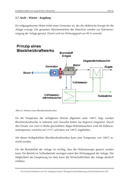 Energiekennzahlen und Sparpotenziale in Brauereien 1 - WIN