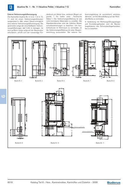 6 Kapitel 6 Kaminöfen - Buderus