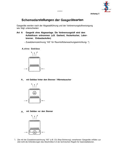 und Verbindungsstücke sowie sonstige Bauteile ... - Buderus