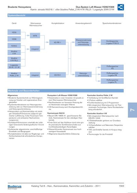 2011 Wärme ist unser Element - Buderus