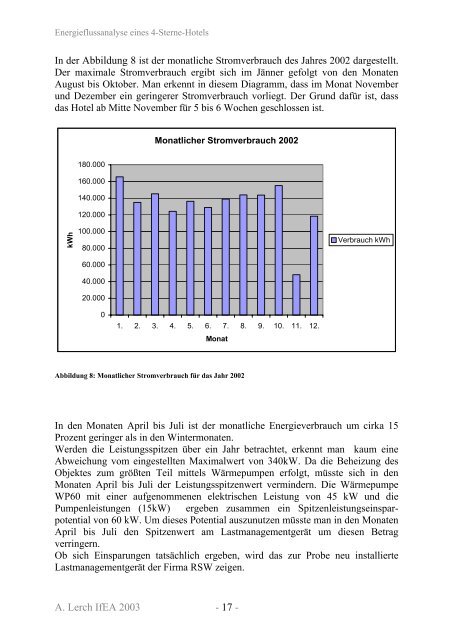 Energieflussanalyse eines 4-Sterne-Hotels - Institut für Elektrische ...