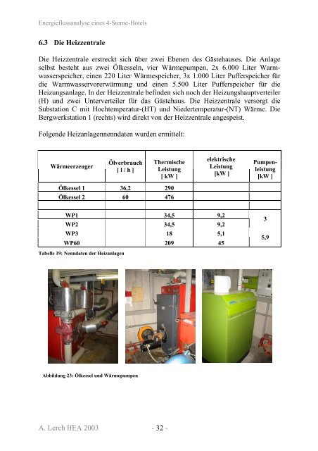 Energieflussanalyse eines 4-Sterne-Hotels - Institut für Elektrische ...