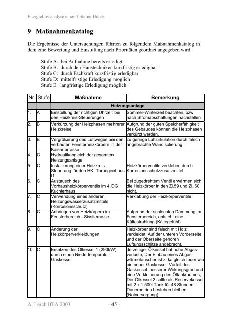 Energieflussanalyse eines 4-Sterne-Hotels - Institut für Elektrische ...