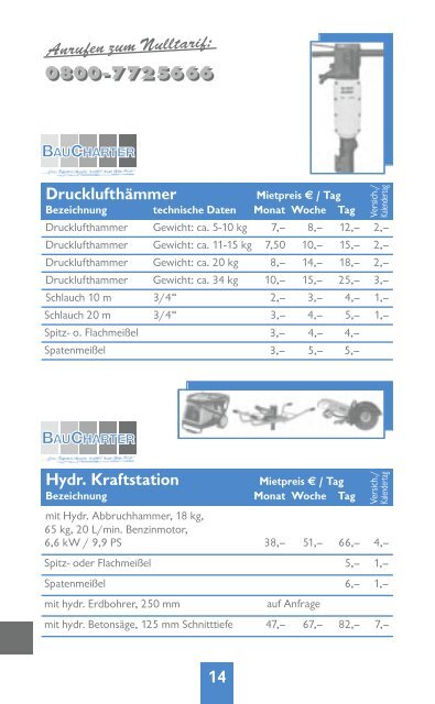 Folder Deutsch_03_02_05.indd - Baucharter Greenline ...