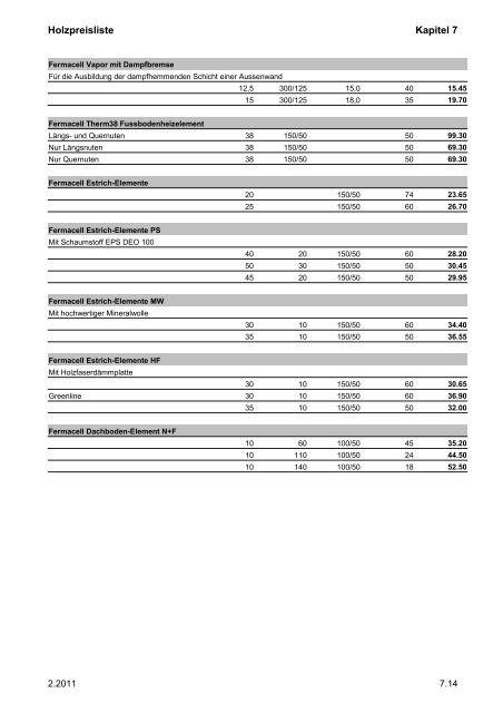 Holzpreisliste Kapitel 7 Pavatex für Boden