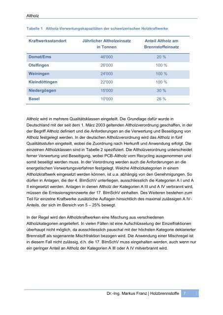 Holzbrennstoffe - Axpo-Holz