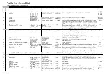 Zusammenzug der aktuellen Angebote (PDF, 41 Kb) - Stadt Bülach