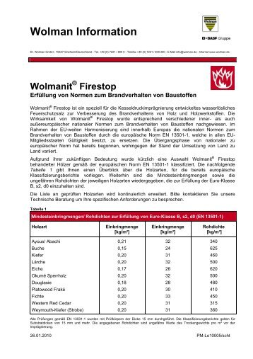 E - Wolmanit Firestop