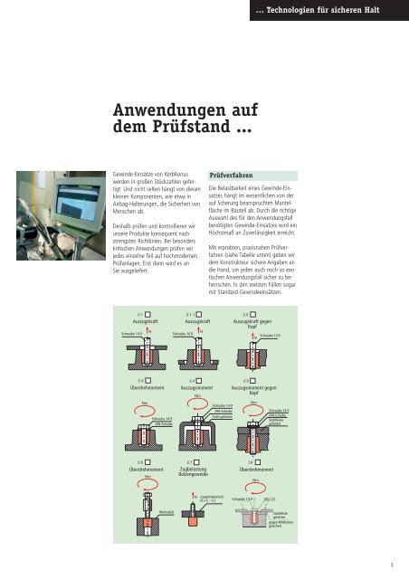 Gewinde- Einsätze für Kunststoffe und Holz