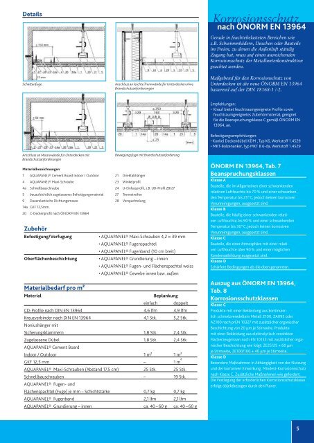 Decken-Systeme für den Innen- und Außenbereich.