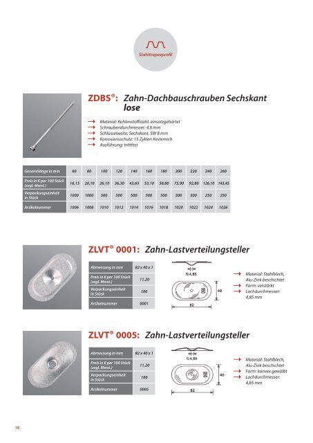 Zahn-Lastverteilungsteller - zahngmbh.com