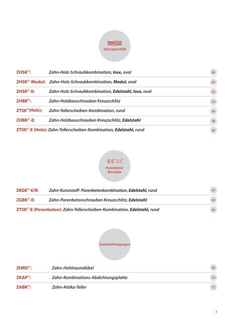 Zahn-Lastverteilungsteller - zahngmbh.com