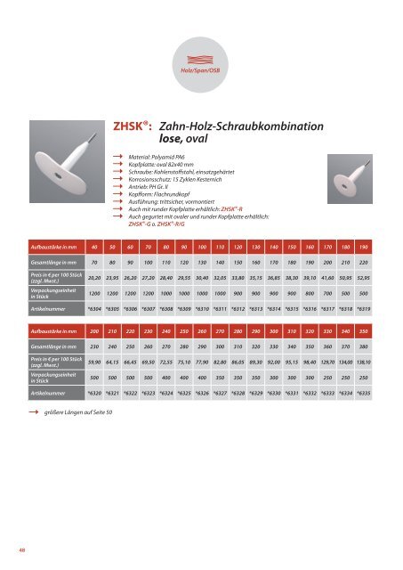 Zahn-Lastverteilungsteller - zahngmbh.com