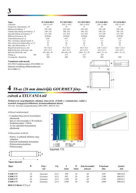 4 T8-as (26 mm átmérőjű) GOURMET fény - holux világítástechnika