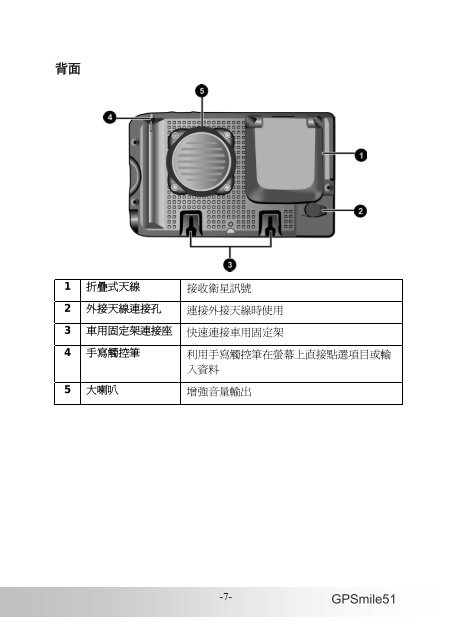 可攜式汽車導航系統產品使用手冊 - Holux Technology Inc.