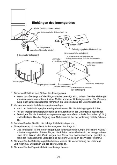 KASSETTEN-KLIMAANLAGE