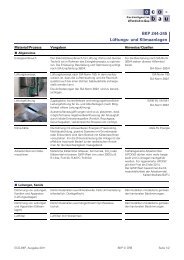 BKP 244-245 Lüftungs- und Klimaanlagen - Eco-Bau