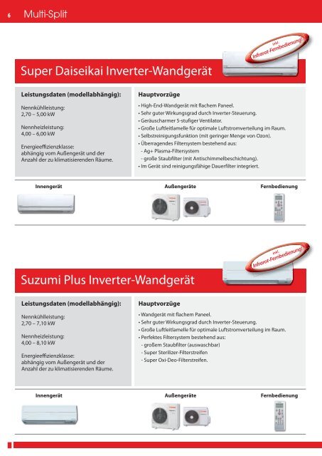 Heizen mit einer Klimaanlage von Toshiba. Das können Sie sparen!