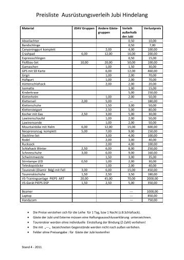 Preisliste Ausrüstungsverleih Jubi Hindelang