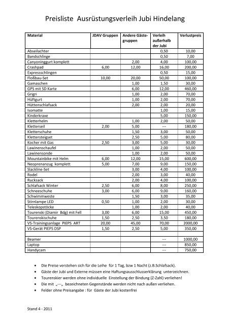 Preisliste Ausrüstungsverleih Jubi Hindelang