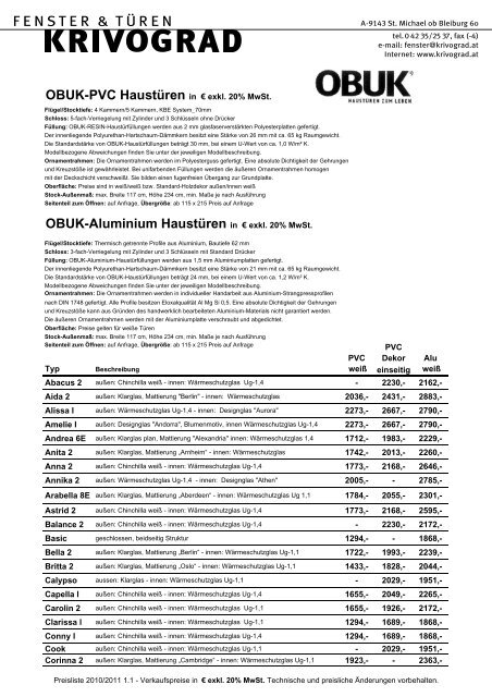 Obuk Hausturen Krivograd Fenster Und Turen
