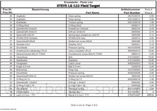 Ersatzteile Steyr LG110 FT - Benke-Sport