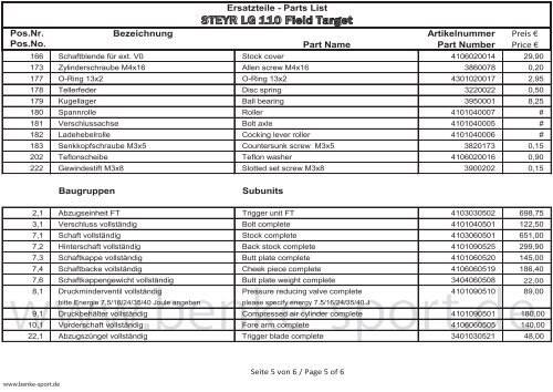 Ersatzteile Steyr LG110 FT - Benke-Sport