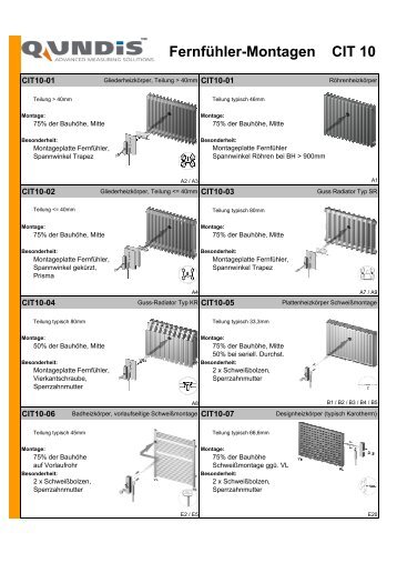 (MANUALE Q5 CIT \334bersicht Q caloric 5.xls) - Contabilizzazione ...