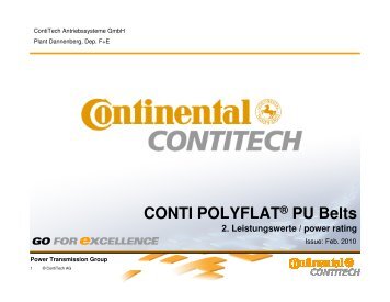 CONTI POLYFLAT® PU Belts Festigkeitsklassen ... - Tyma CZ, s.r.o.