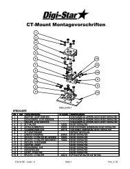 CT Mount Installation Instructions - Digi-Star