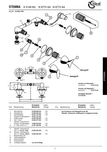 Stemma - Ideal Standard