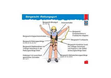 Bergwacht -Rettungsgurt - IKAR-CISA