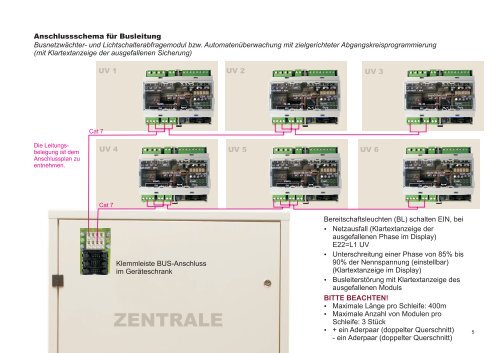 ZENTRALE - Pfrommer GmbH