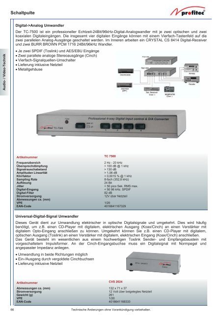 Elektronischer HDMI-Umschalter